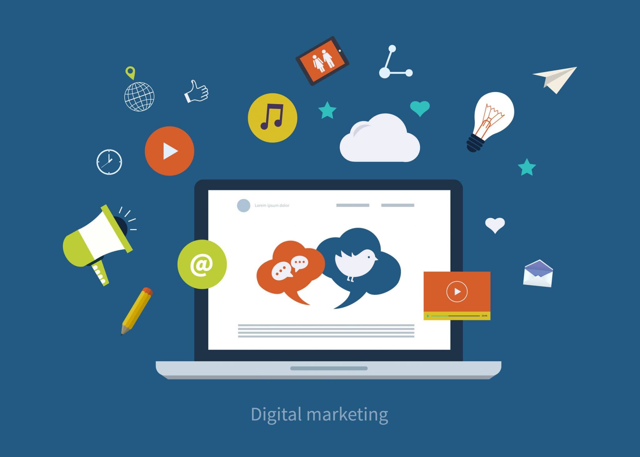 Creative Content Marketing: 4 Types of Digital Content - Business 2