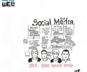 4 Signs Social Media Rules Your Life