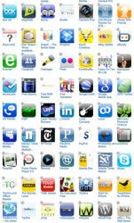 Blogging: Make it Easy with These Apps