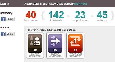 Klout for Business