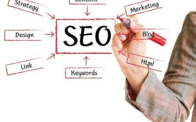 SEO Strategy Tips for Small Business Owners