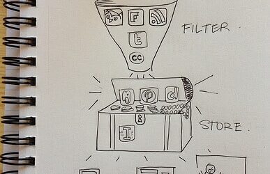 Content Curation Tips