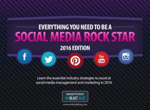 This is the title of the social media marketing infographic