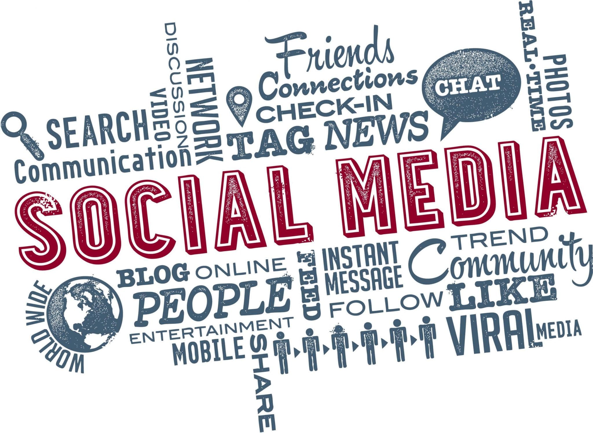 The Evolution of Social Media for Business