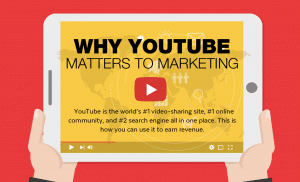 [Infographic] Why YouTube Matters to Marketing