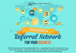 Infographic: Building A Referral Network For Your Business