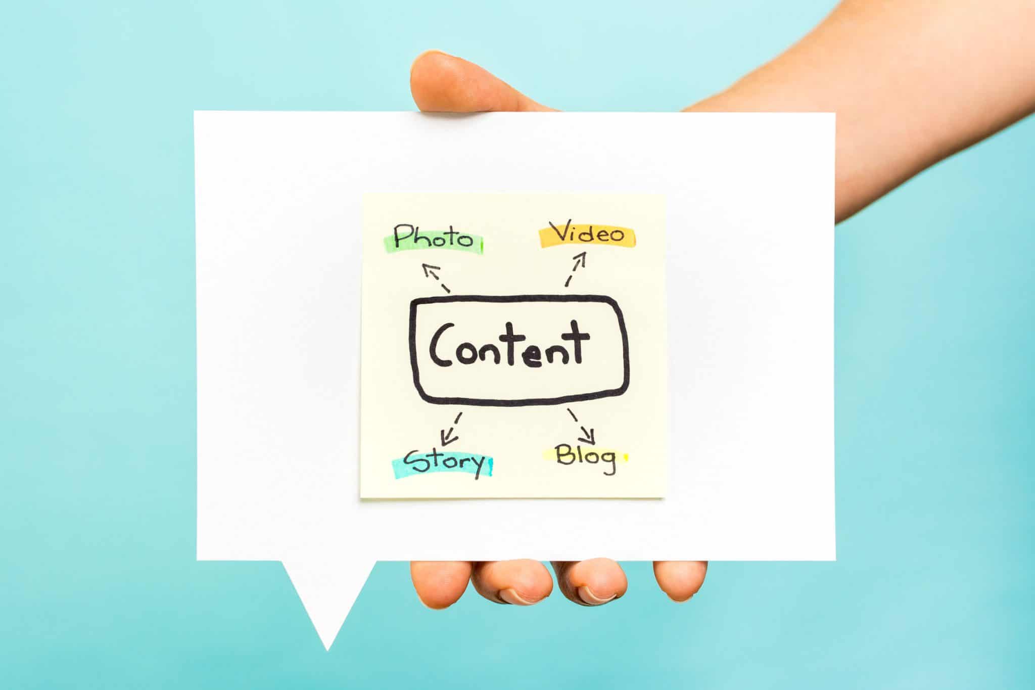 Content Marketing: Why It Works & How to Succeed