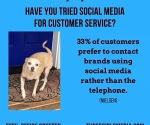Effy Says…Have You Tried Social Media for Customer Service?