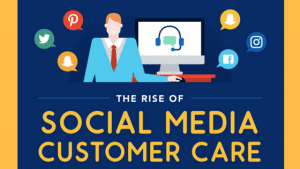 Customer care on social media