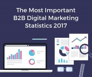 B2B Digital Marketing Statistics from 2017