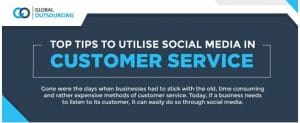 Social Media for Customer Service