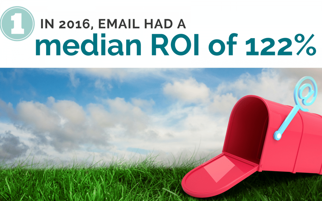 Video: 7 Fun Facts About Email Marketing