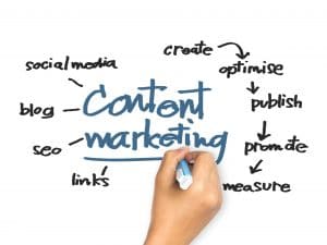 Hand writing Content Marketing concept on whiteboard