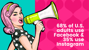 A cartoon woman with a megaphone, with the Facebook and Instagram ad stat on top of it.