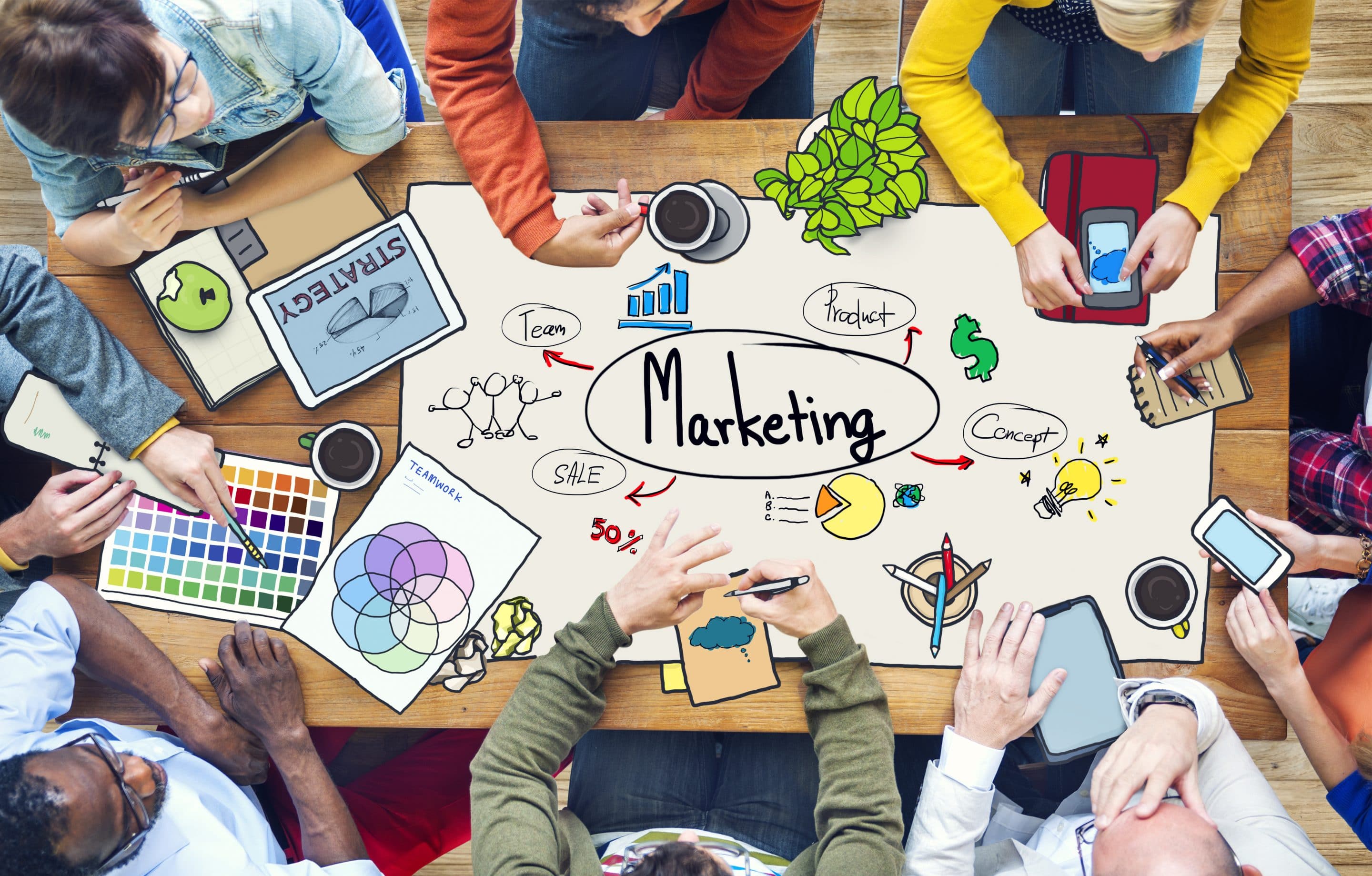 How to Create a Successful PR & Marketing Strategy for 2020