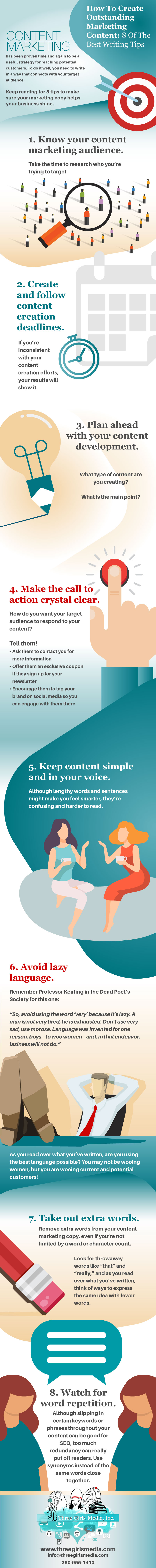 Infographic with 8 content marketing writing tips.