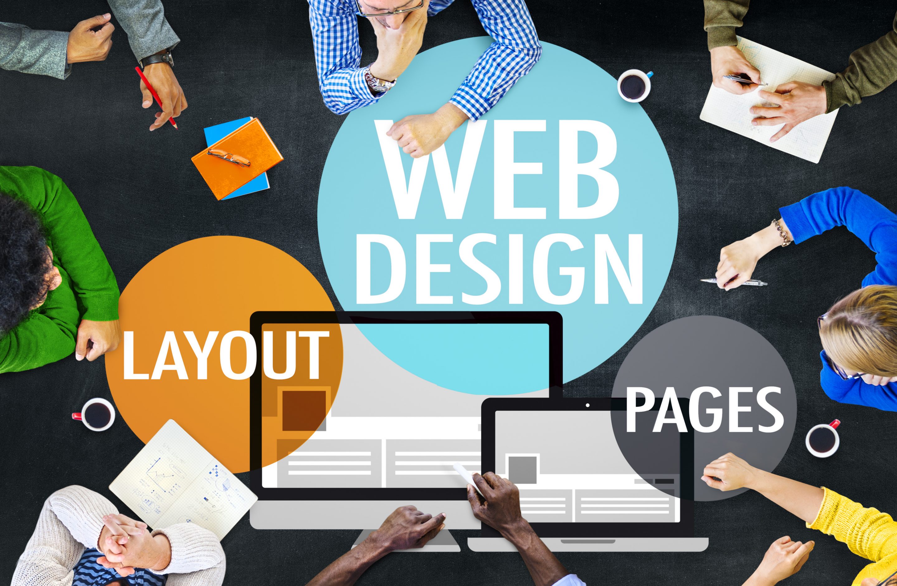 How To Design A Successful Website For Your Business