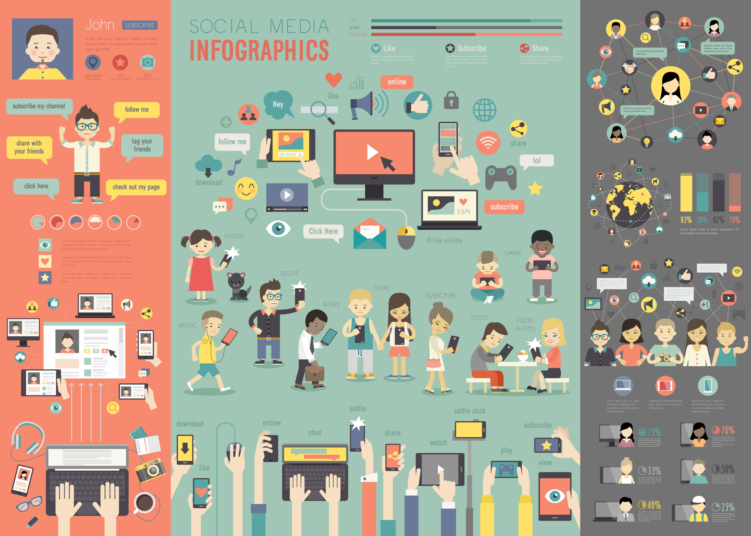 How Infographics Improve Your Digital Marketing Plan