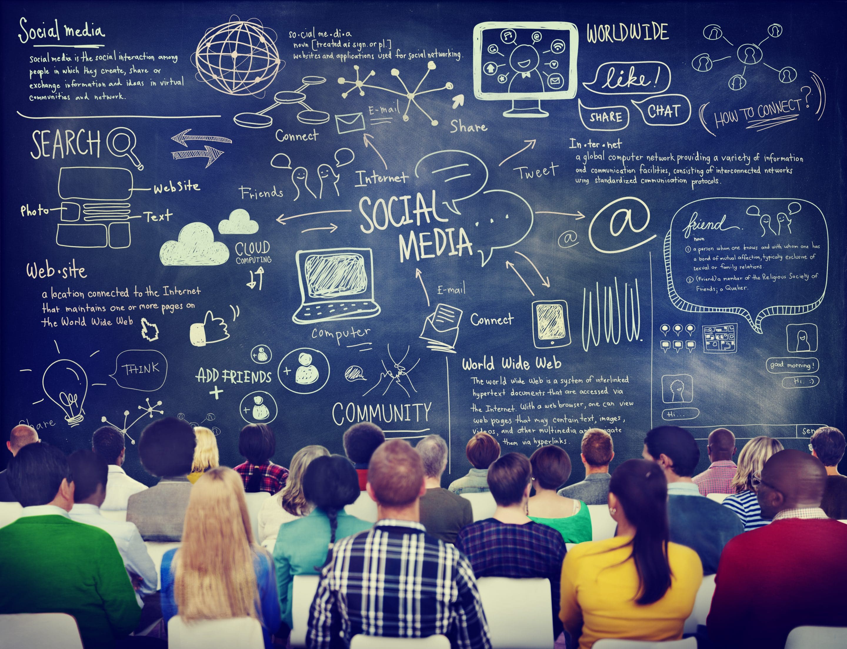 The Best Times To Post On Your Business’ Social Media Pages