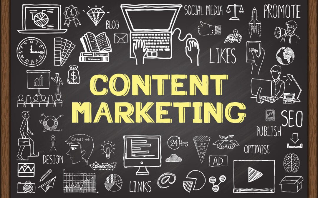 Successful Content Marketing: How Long Does It Take?