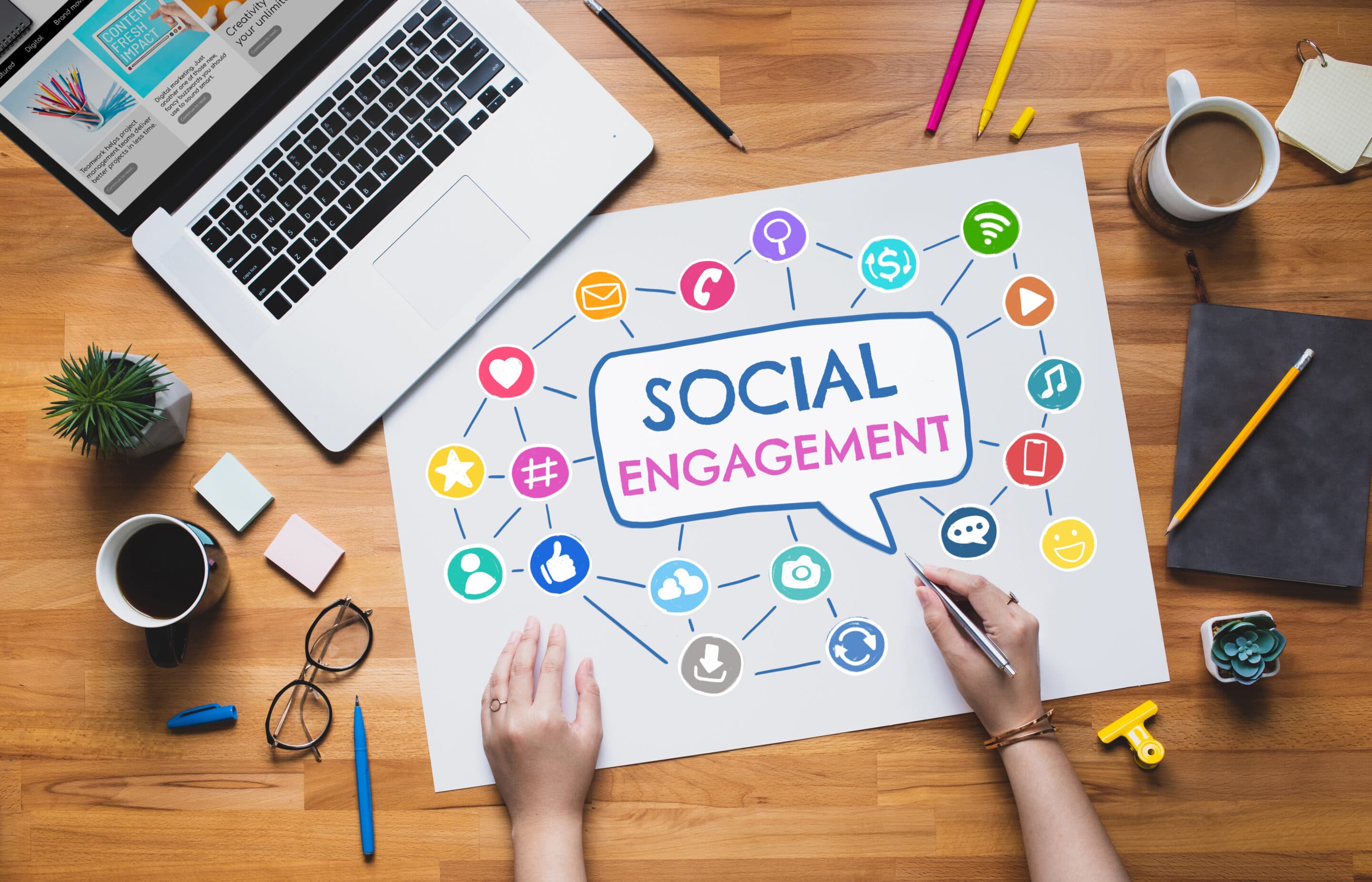 Easy-To-Follow Steps For Increasing Your Business's Social Media Engagement