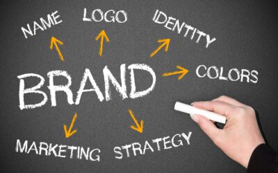 Creating A Consistent Brand Image On Social Media: How Is It Done?
