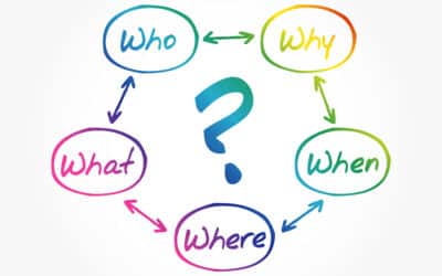 The Who, What, When, Where And Why Of Marketing
