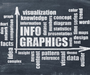 Black and white graphic of infographics 