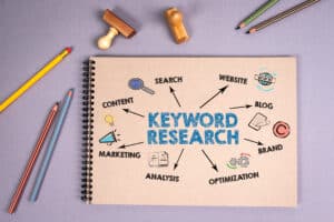 Keyword research for business blogging web chart