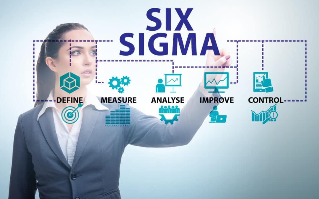 six sigma and social media