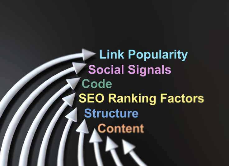 SEO Marketing methods 2023 | Seattle