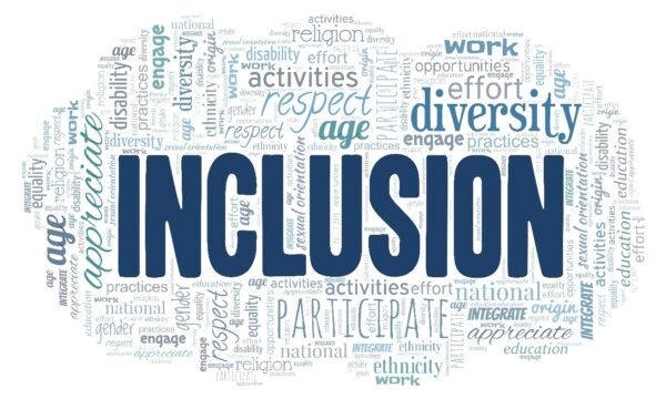 Inclusion Graphic for content marketing